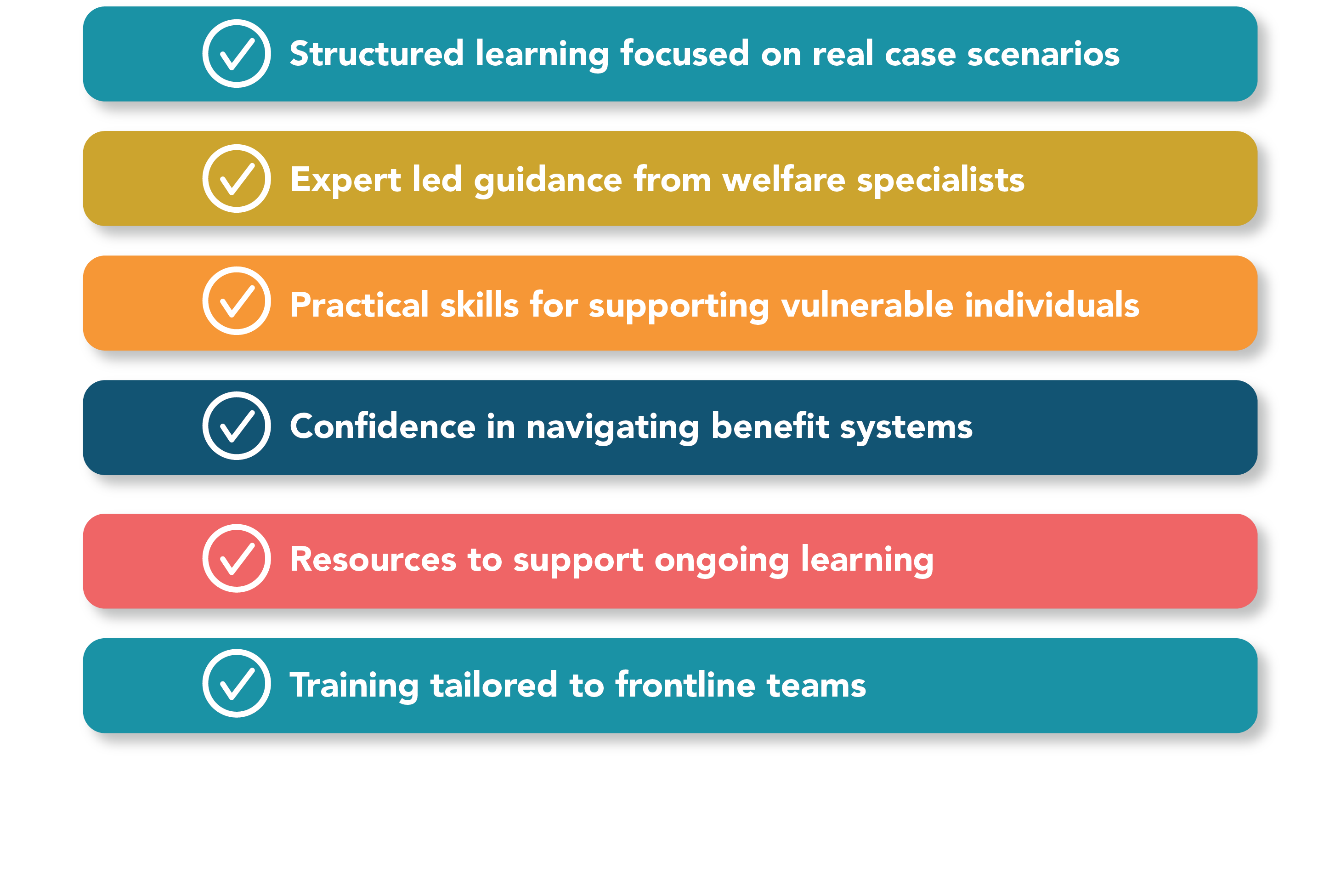 List of training benefits summary from document
